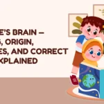 Rack One’s Brain — Meaning, Origin, Examples, and Correct Usage Explained